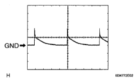 G05409925
