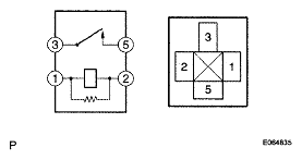G05409934