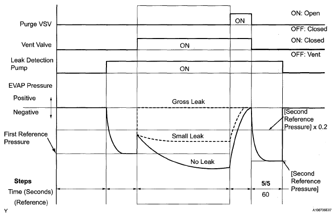 G05413866