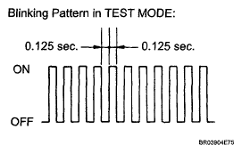 G05417651