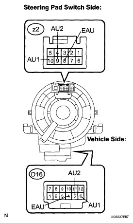 G05420484