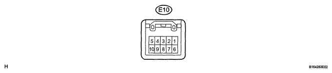 G05421225