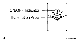 G05421241