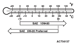 G05425542
