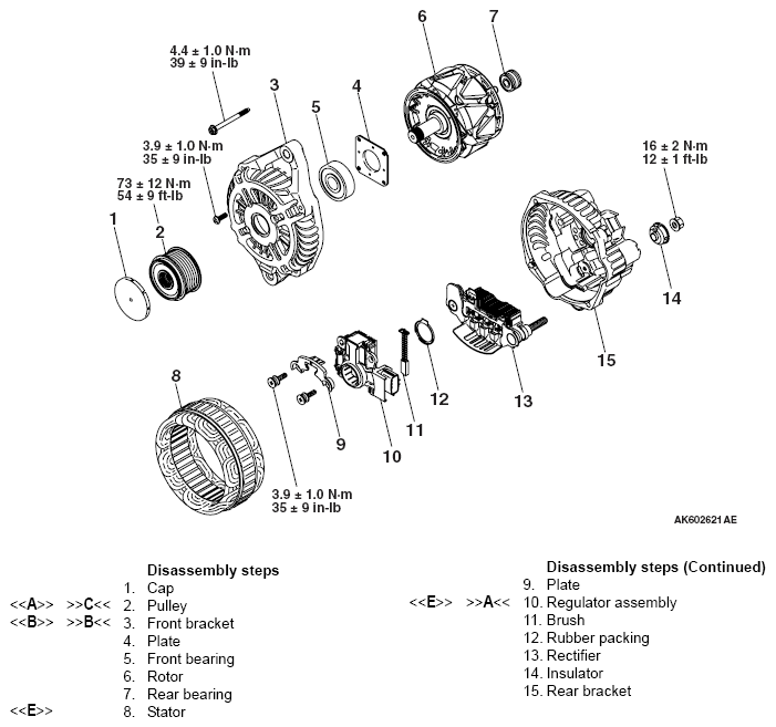 G05431105