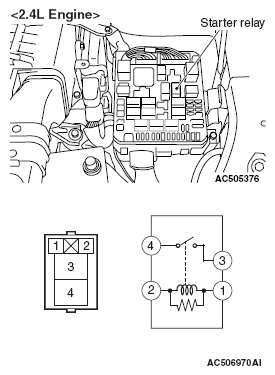 G05431132
