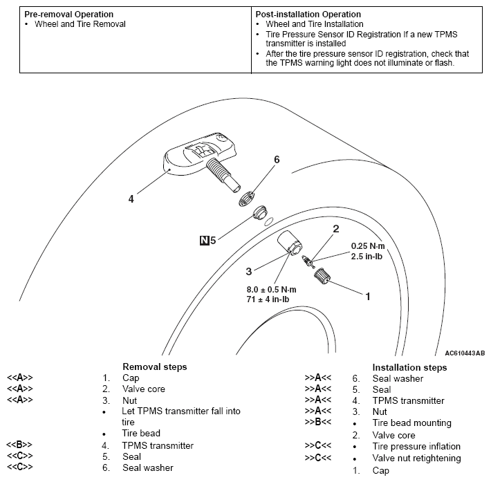 G05433299
