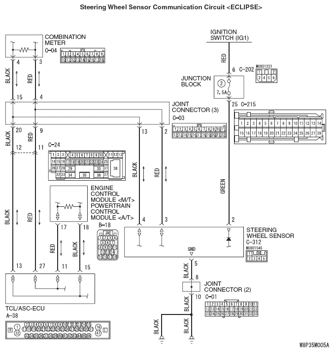 G05435510