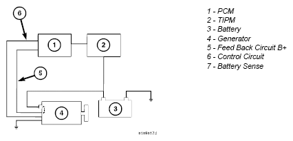 G05442442