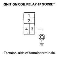 G05444274
