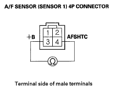 G05444500