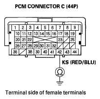 G05444531