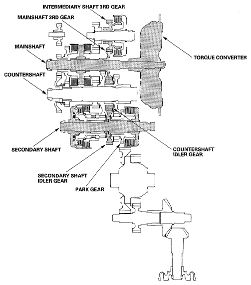 G05444919