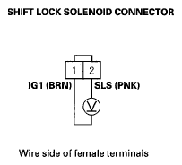 G05445288