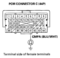 G05447032