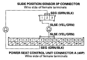 G05447712