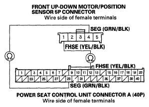 G05447720