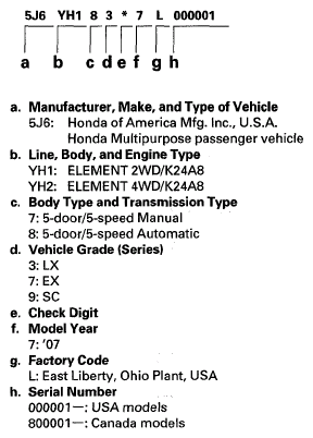 G05448371