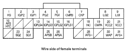 G05448862