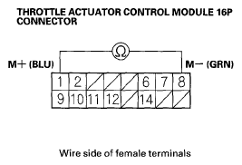 G05449121