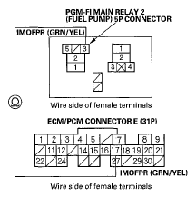 G05449218