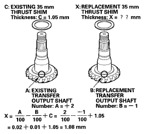 G05449577