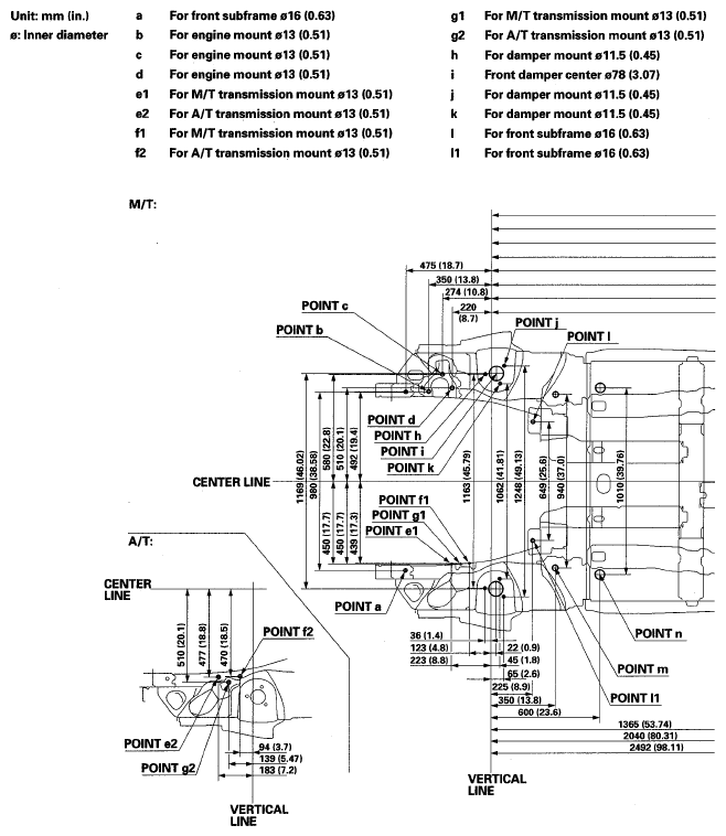 G05451220