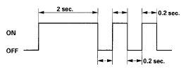 G05451552
