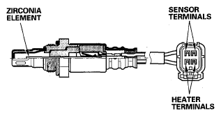 G05454447