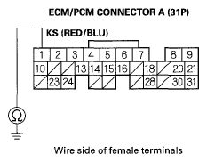 G05454541
