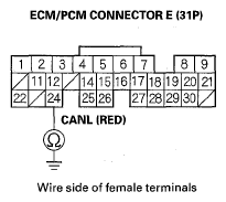 G05454613