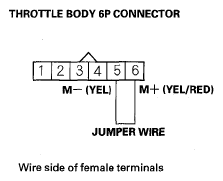 G05454709