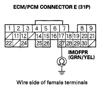 G05454765