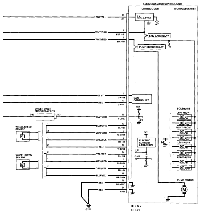 G05456055
