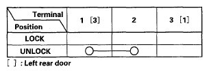 G05456599