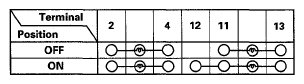 G05456739