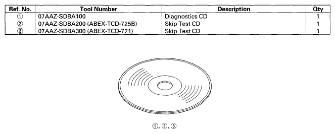 G05456756