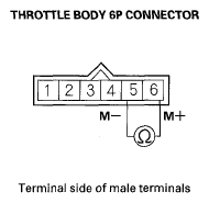 G05458170