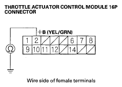 G05458199