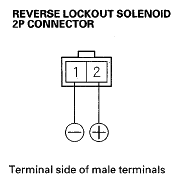 G05458514