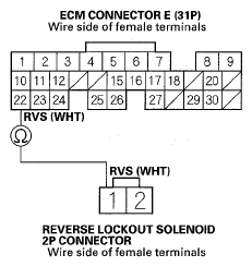 G05458515