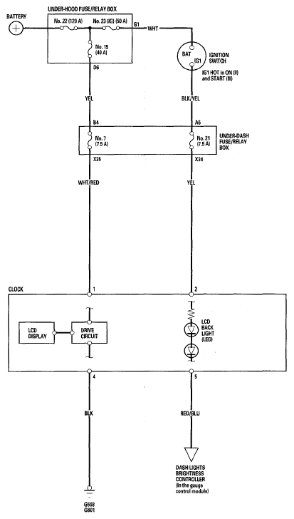 G05462845