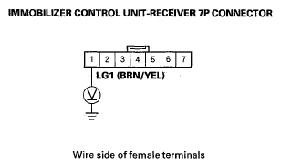G05462884