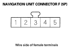 G05463132