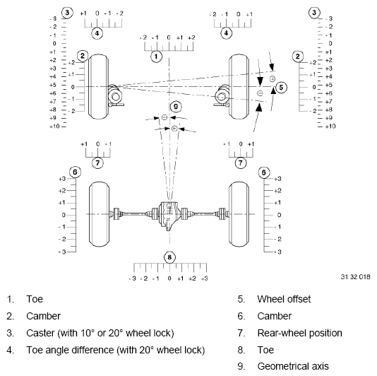 G05476592