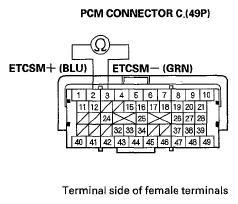 G05485160