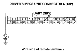 G05488045