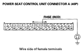 G05488243