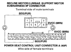 G05488261