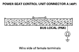 G05488291